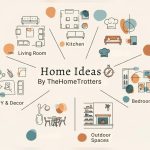Blog Home Ideas Thehometrotters