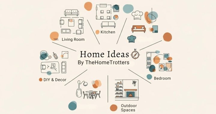 Blog Home Ideas Thehometrotters