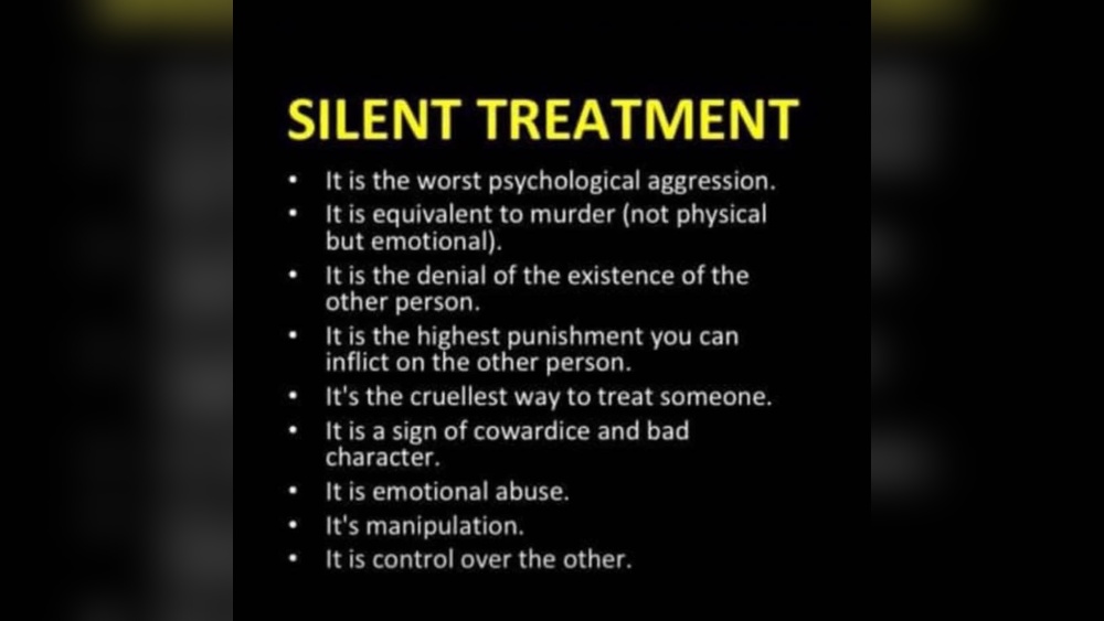 Giving Someone the Silent Treatment Speaks Volumes About Your Character