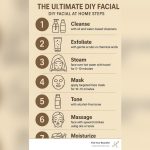 How to Do a Facial at Home