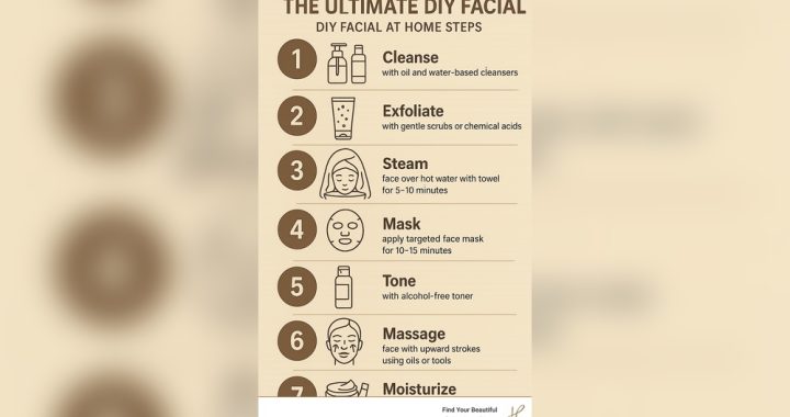How to Do a Facial at Home