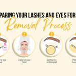 How to Remove Lash Extensions at Home