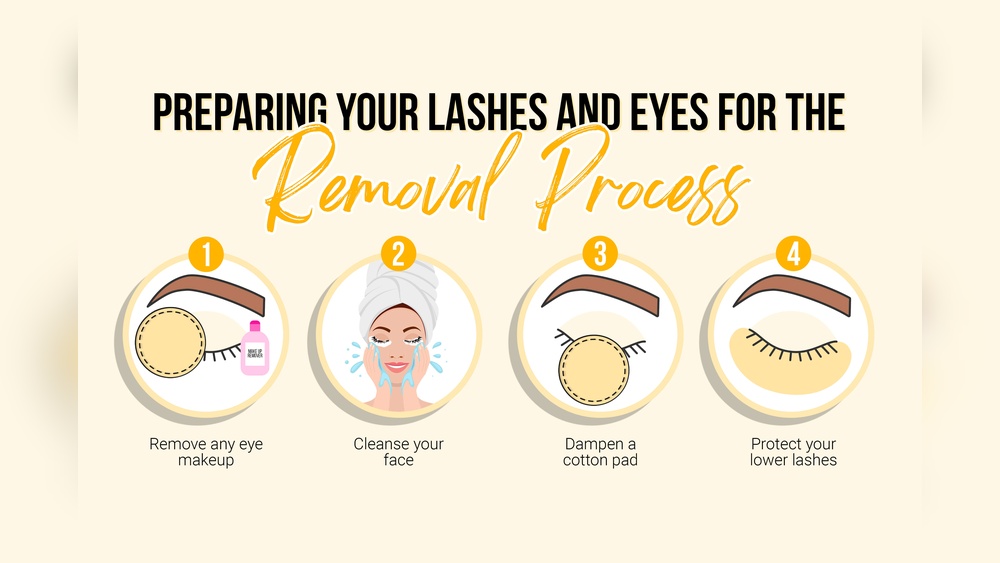 How to Remove Lash Extensions at Home
