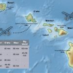 How to Travel between Islands in Hawaii