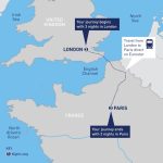 How to Travel between London And Paris